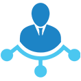 Company management